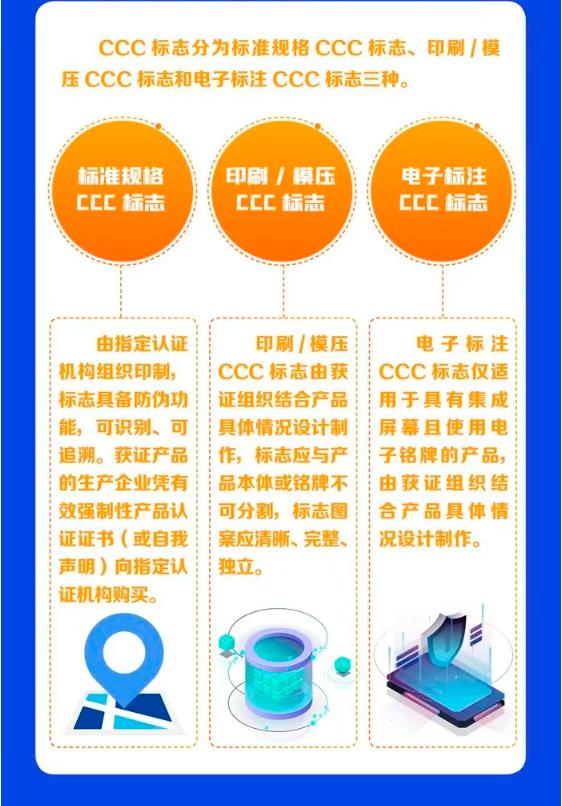 1月1日起，强制性产品认证迎来这些变化-国信认证无锡有限公司